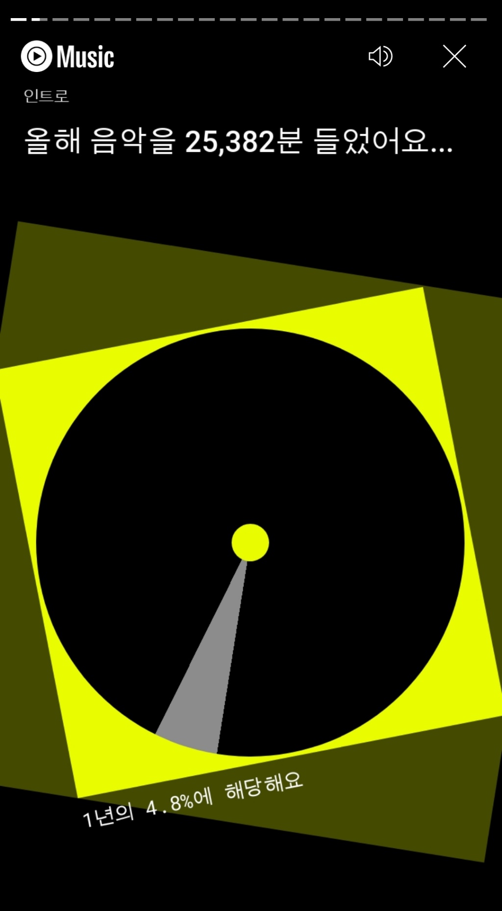 circleImage