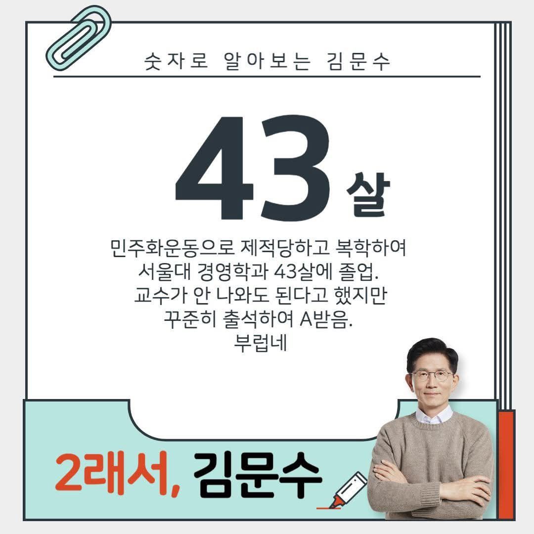 circleImage