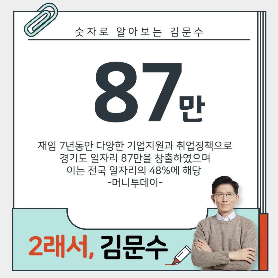circleImage