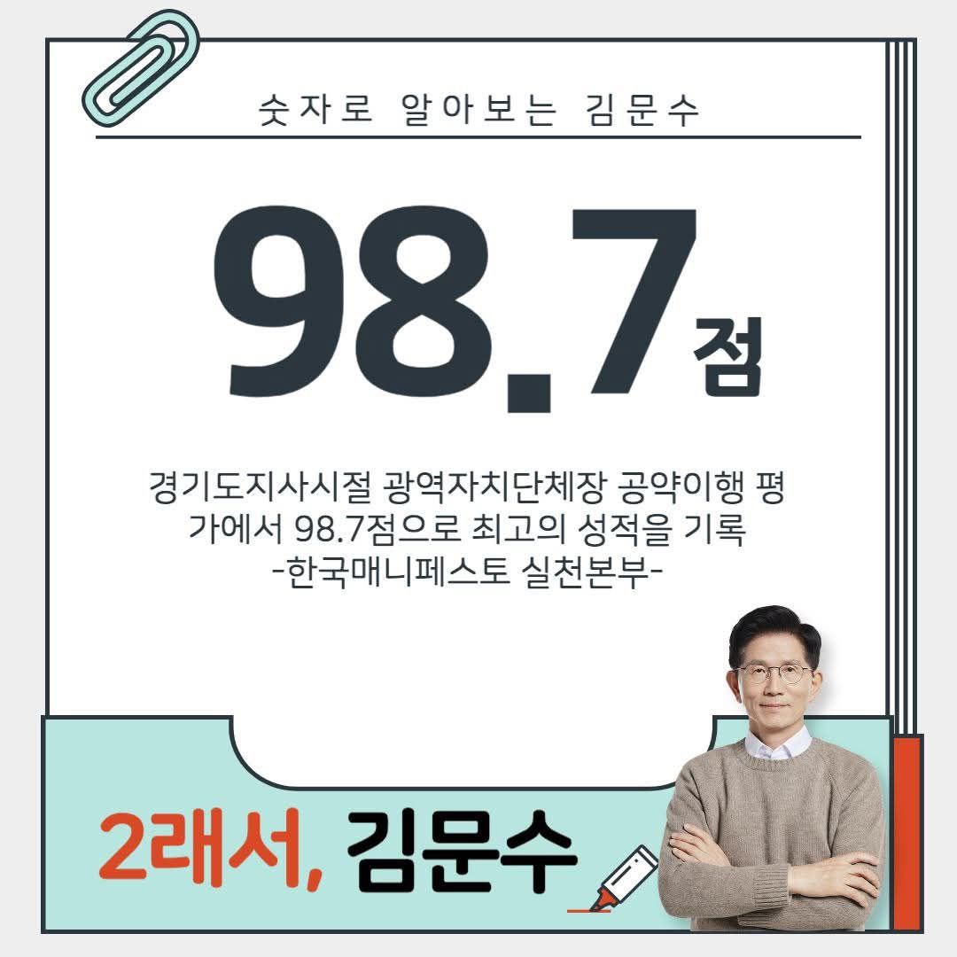 circleImage