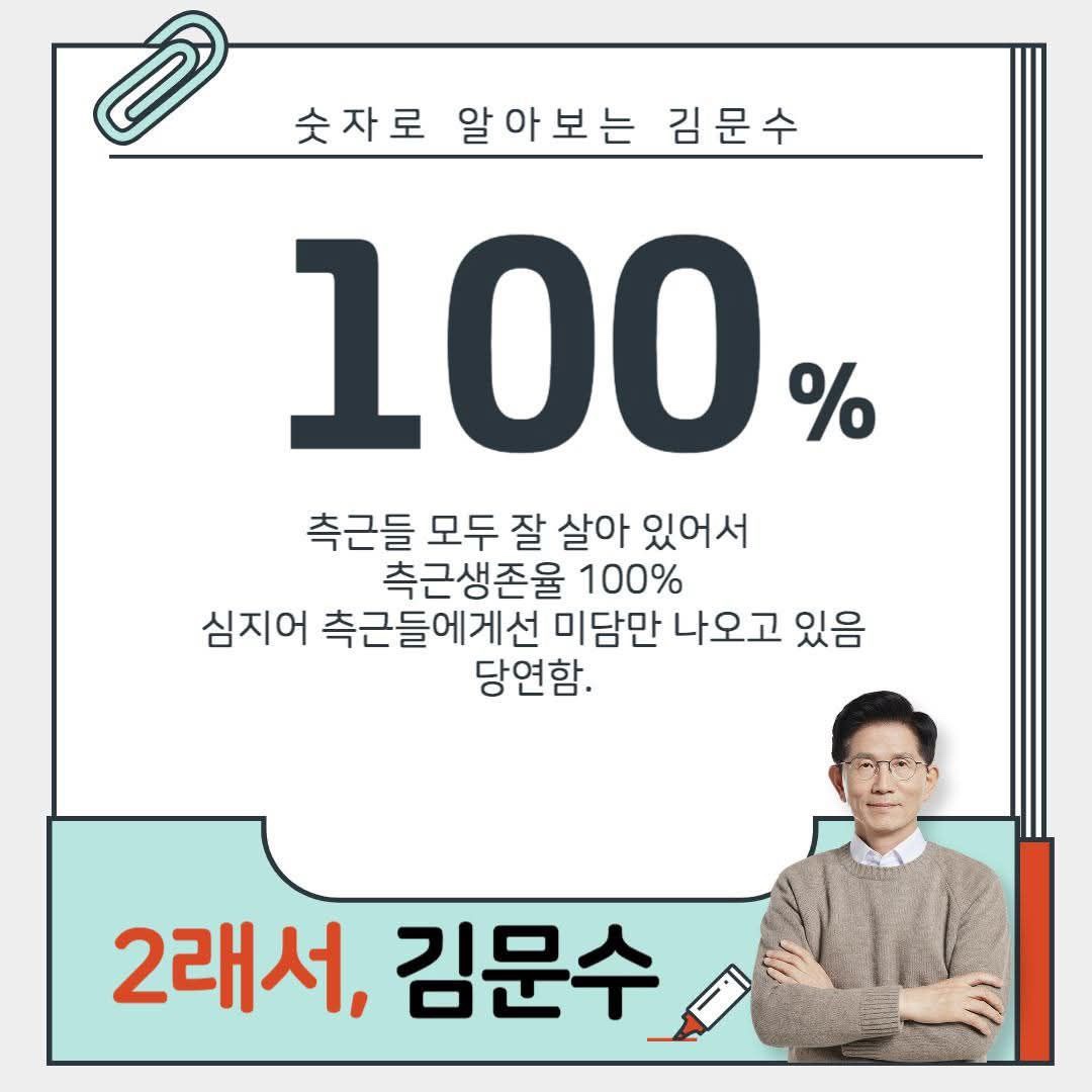 circleImage