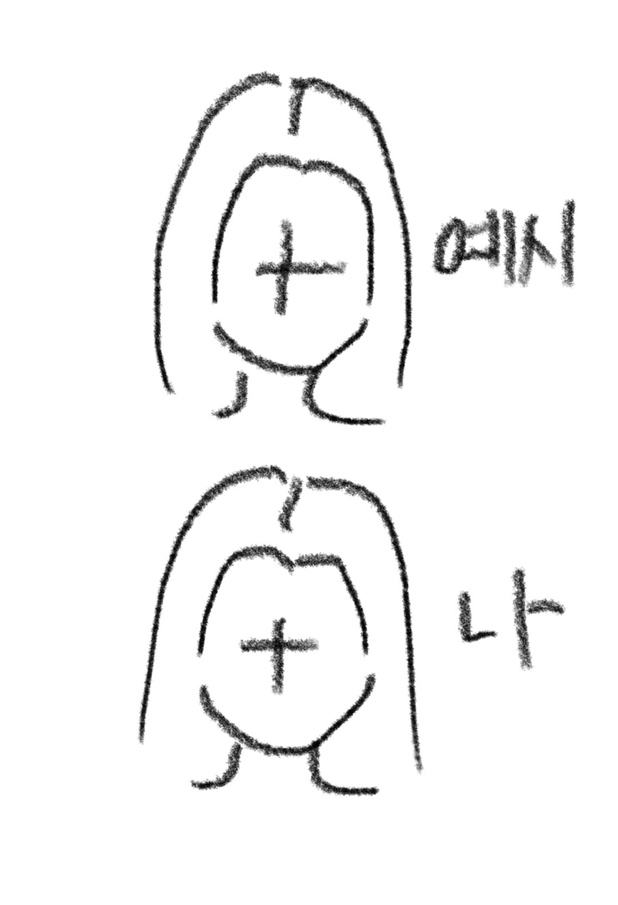 circleImage