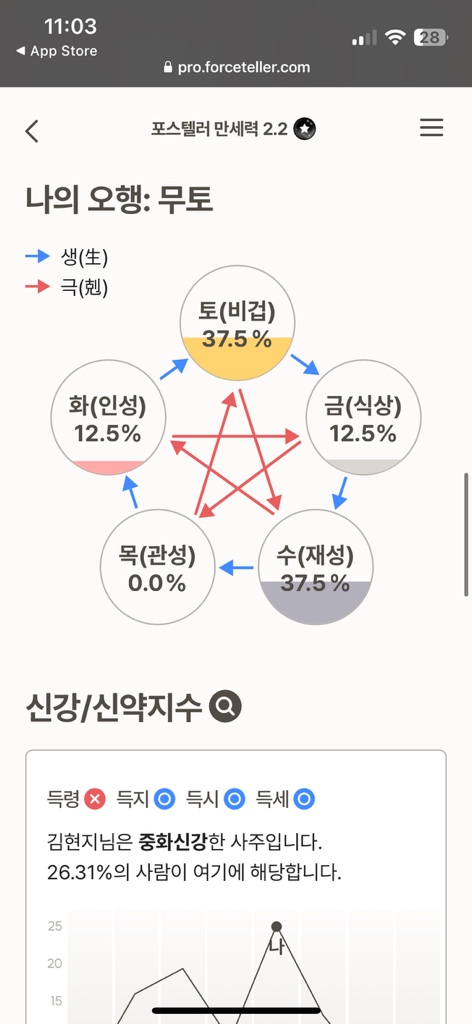 circleImage