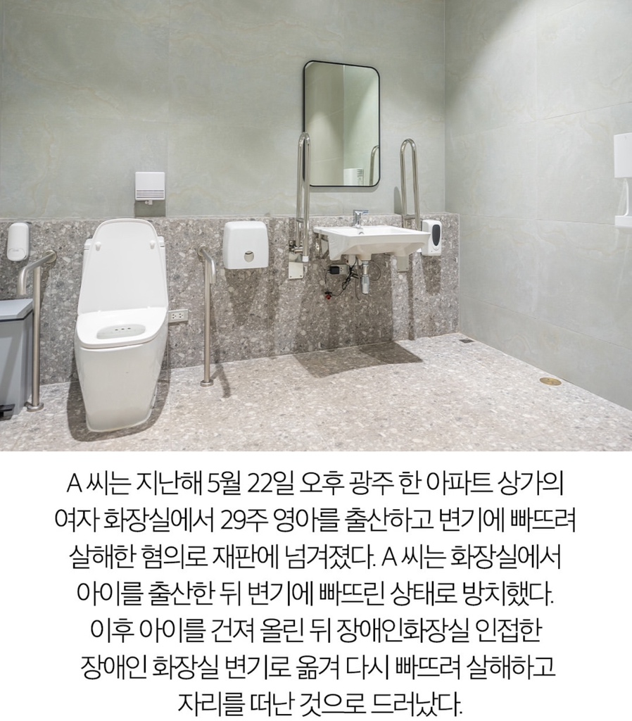circleImage