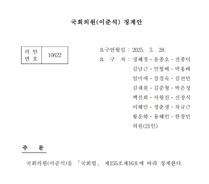 circleImage