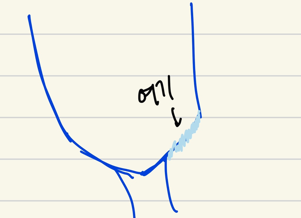 circleImage