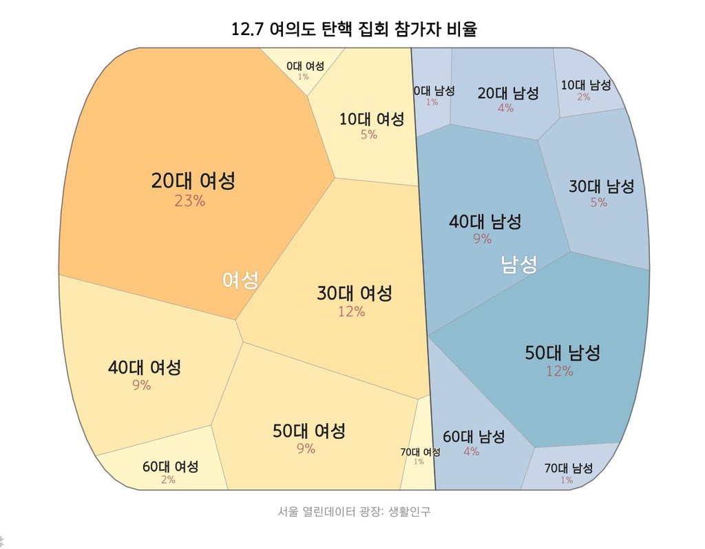 circleImage
