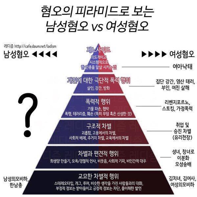 circleImage