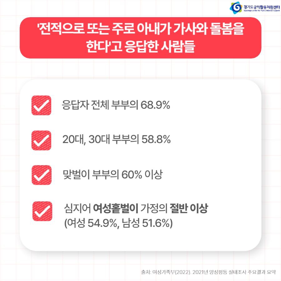 circleImage