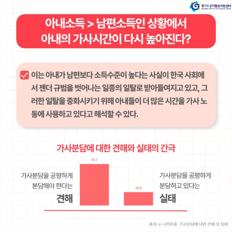 circleImage