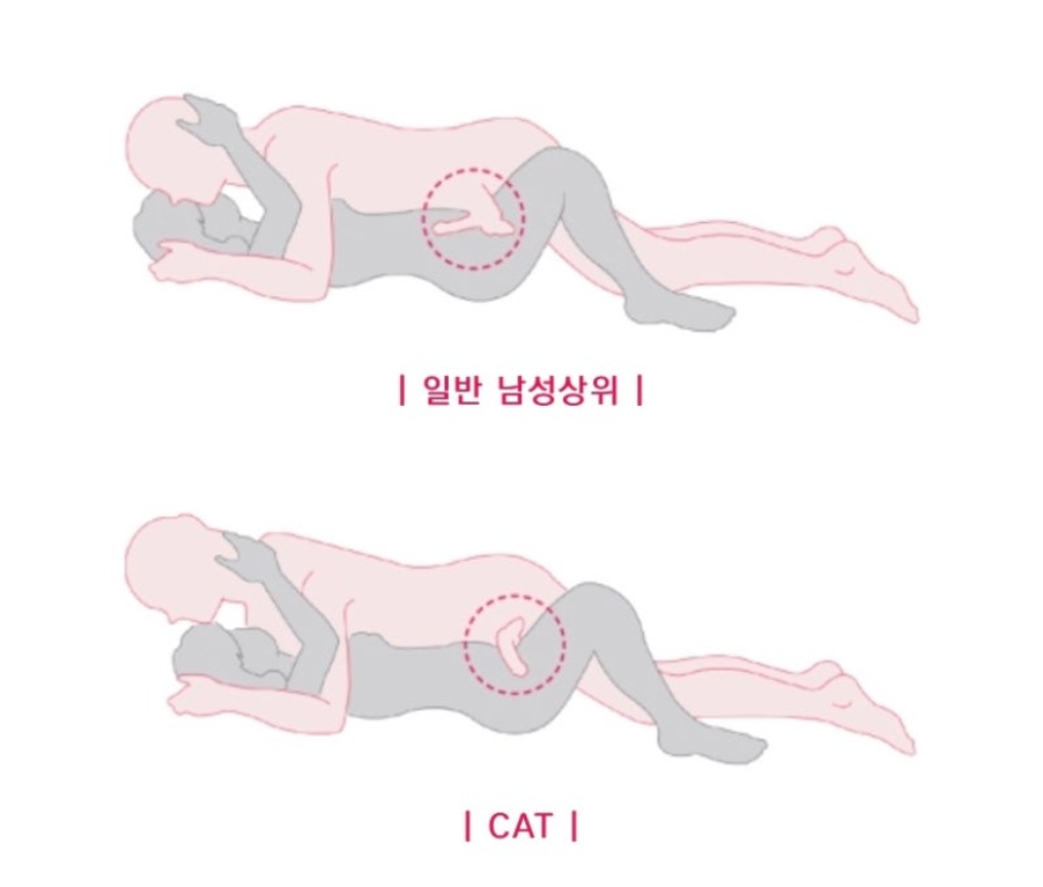 circleImage